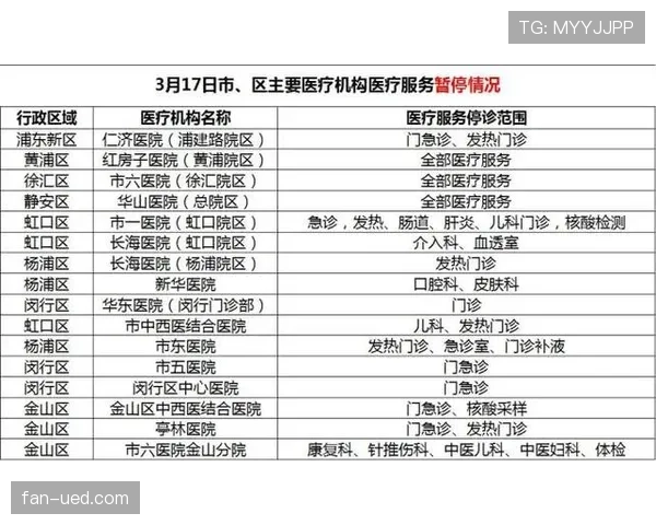 担架入场规则拆解:哪些情况裁判才允许医疗暂停? 担架入场规则拆解:哪些情况裁判才允许医疗暂停?